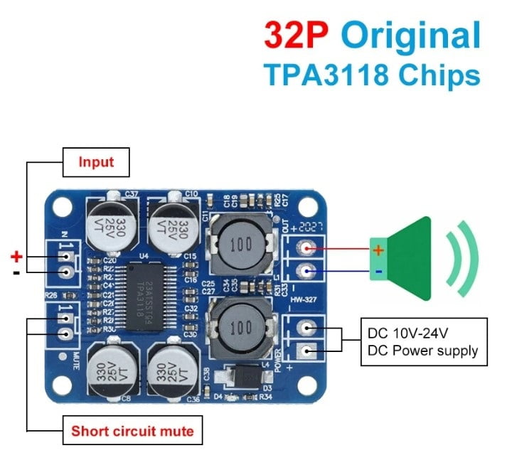TPA3118 60W mono digitalno audio pojačalo 12V-24V - Cena Srbija TPA3118 60W mono digitalno audio pojačalo 12V-24V - Cena Srbija