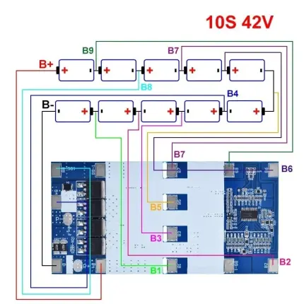 10S 42V BMS HXYP-10S-NN10 zaštitna ploča – Cena Srbija