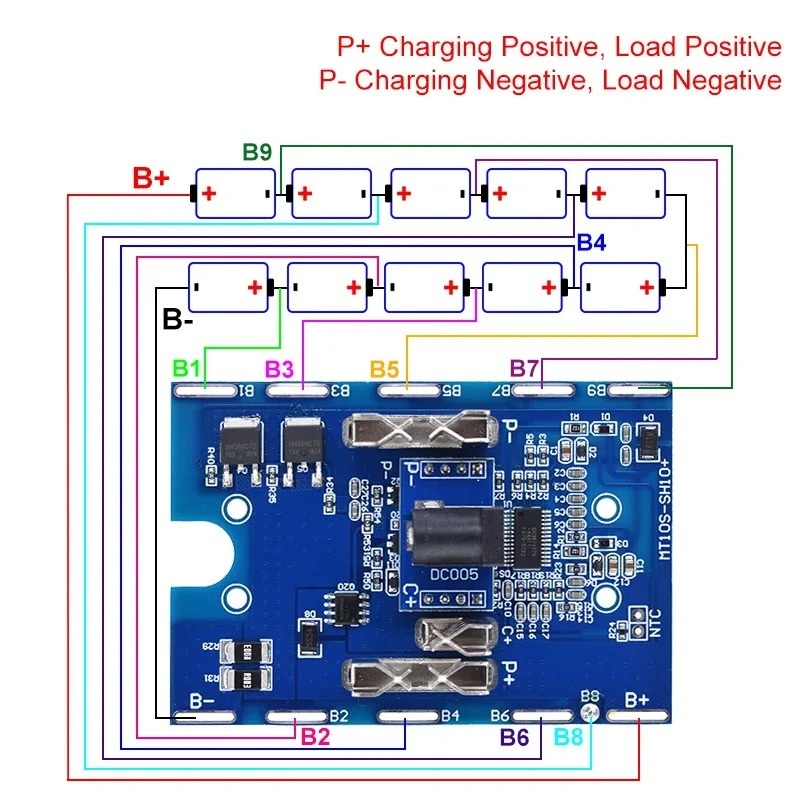 BMS ploča 10S 42V 30A za 18650 i električnu bušilicu – Cena Srbija (1) BMS ploča 10S 42V 30A za 18650 i električnu bušilicu – Cena Srbija -cena srbija