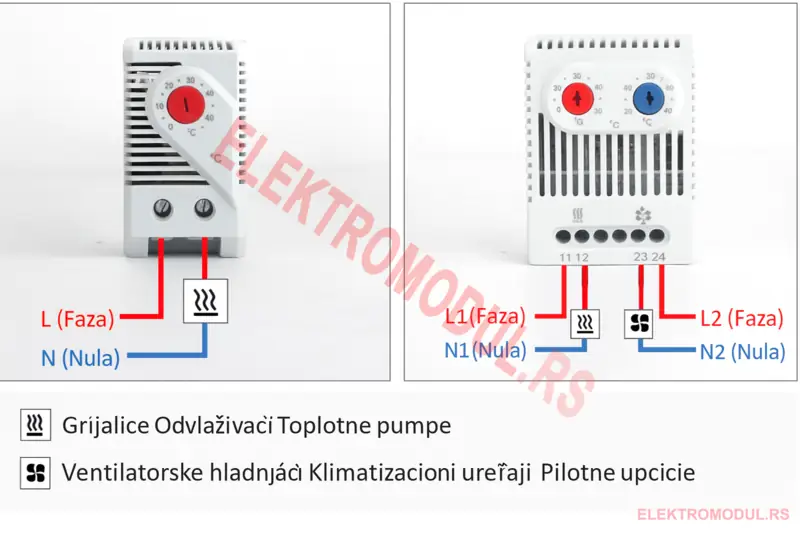051ff8bc-d81c-44df-a39c-de71b2b7e8bb-elektromodul.rs Dvojni termostat ZRO011 NO+NC 0–60°C – grejanje i hlađenje, DIN šina Cena Srbija -cena srbija
