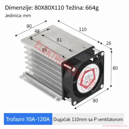 Hladnjak sa ventilatorom za trofazni SSR 110 mm (10–100 A) - Cena Srbija