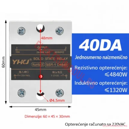 SSR-40DA relej 40A DC-AC 3–32V → 24–480VAC - Cena Srbija