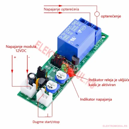 JK11 Kružni Tajmer Relej Modul 12V DC (0–24h) – Cena Srbija