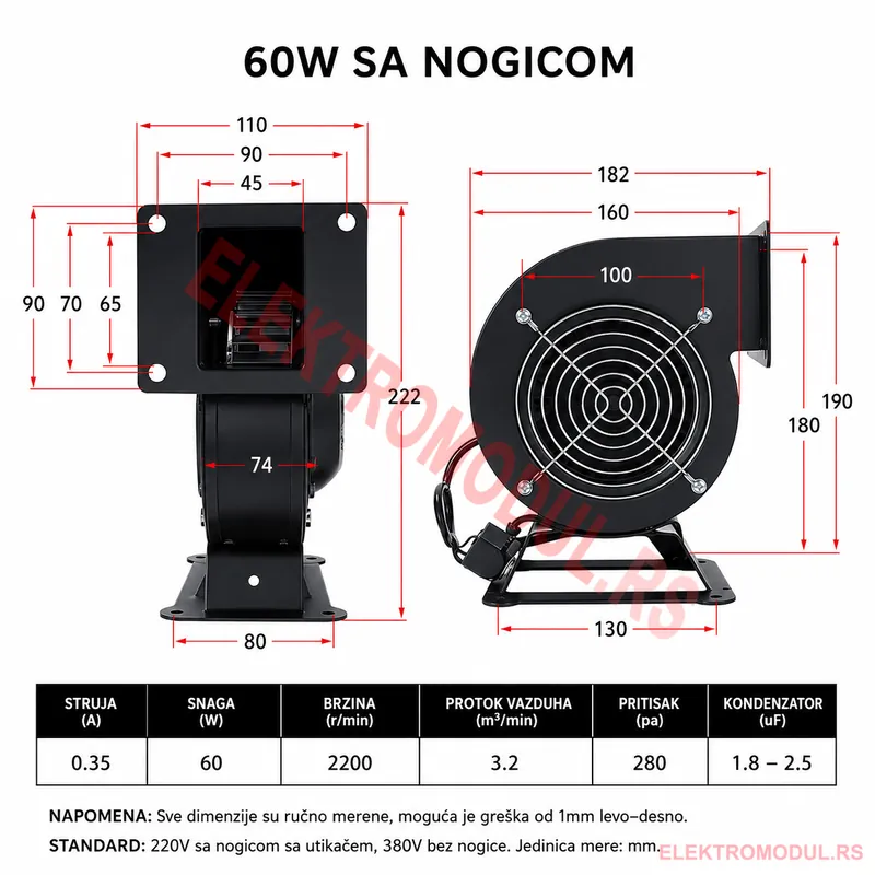 Centrifugalni ventilator 130FLJ0 60W 220V sa nogicom — dimenzije Mali centrifugalni ventilator 130FLJ0 60W 220V sa nogicom — bočni prikaz sa dimenzijama (182×222 mm)