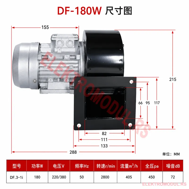 DF-3 180W — dimenzioni dijagram i tehničke karakteristike DF-3 180W ventilator — dijagram dimenzija (155, 215, 288 mm) i tehničke karakteristike (180W, 2800 rpm, 405 m³/h, 450 Pa)