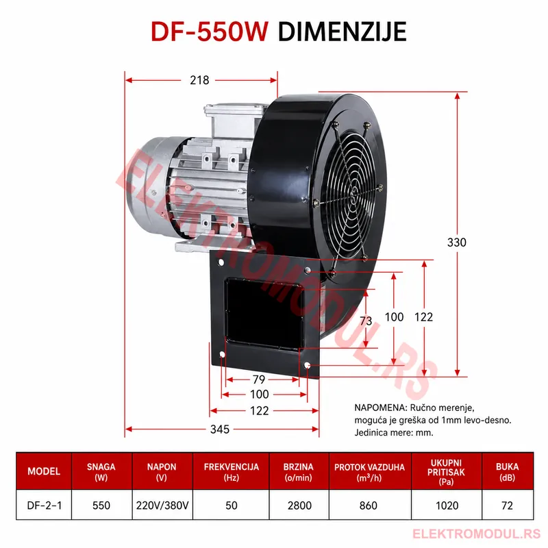 Centrifugalni ventilator DF-5 550W — bočni prikaz sa dimenzijama Industrijski centrifugalni ventilator DF-5 550W — dimenzioni dijagram