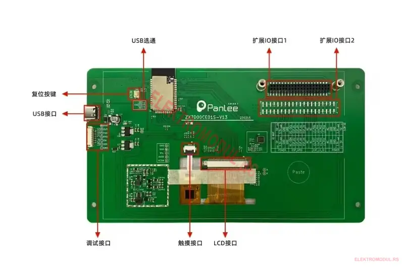ESP32-S3 7 inča LCD poleđina sa interfejsima USB IO touch Poleđina ESP32-S3 7 inča LCD ploče sa obeleženim interfejsima: USB, reset, prošireni IO, touch i LCD konektor