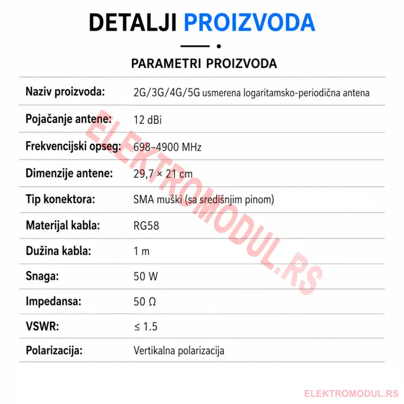 Specifikacije usmerene 4G 5G antene 12dBi 698-4900MHz Tehnicke specifikacije usmerene logaritamsko-periodicne antene 12dBi opseg 698-4900MHz RG58
