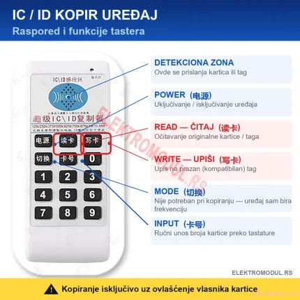IC/ID ručni duplikator RFID kartica - funkcije tastera READ i WRITE