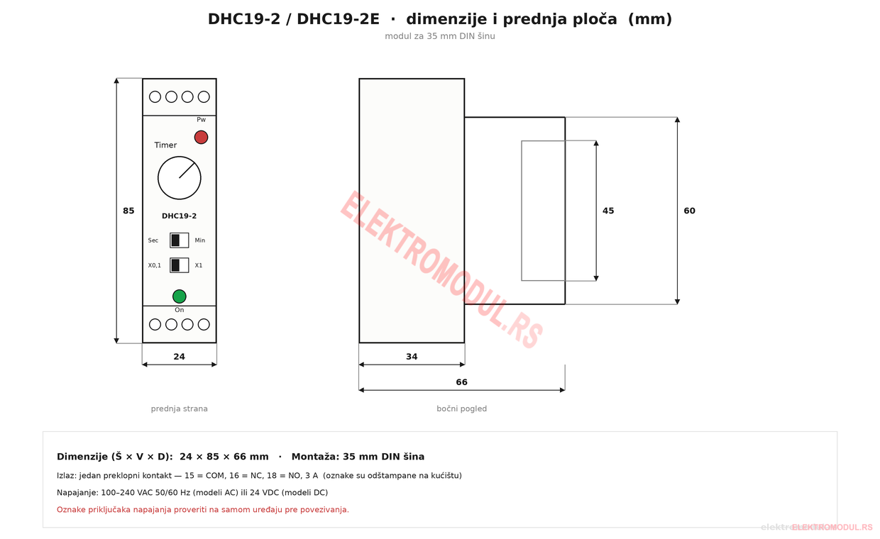 DHC19-2 — dimenzije i prednja ploča DHC19-2 dimenzije 24 x 85 x 66 mm za 35 mm DIN šinu, kontakti 15 COM, 16 NC, 18 NO