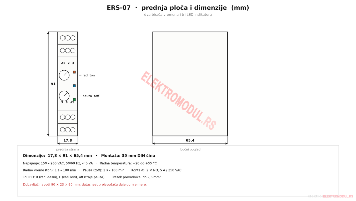 ERS-07 — prednja ploča i dimenzije ERS-07 prednja ploča sa biračima radnog vremena i pauze i tri LED, dimenzije 17,8 x 91 x 65,4 mm