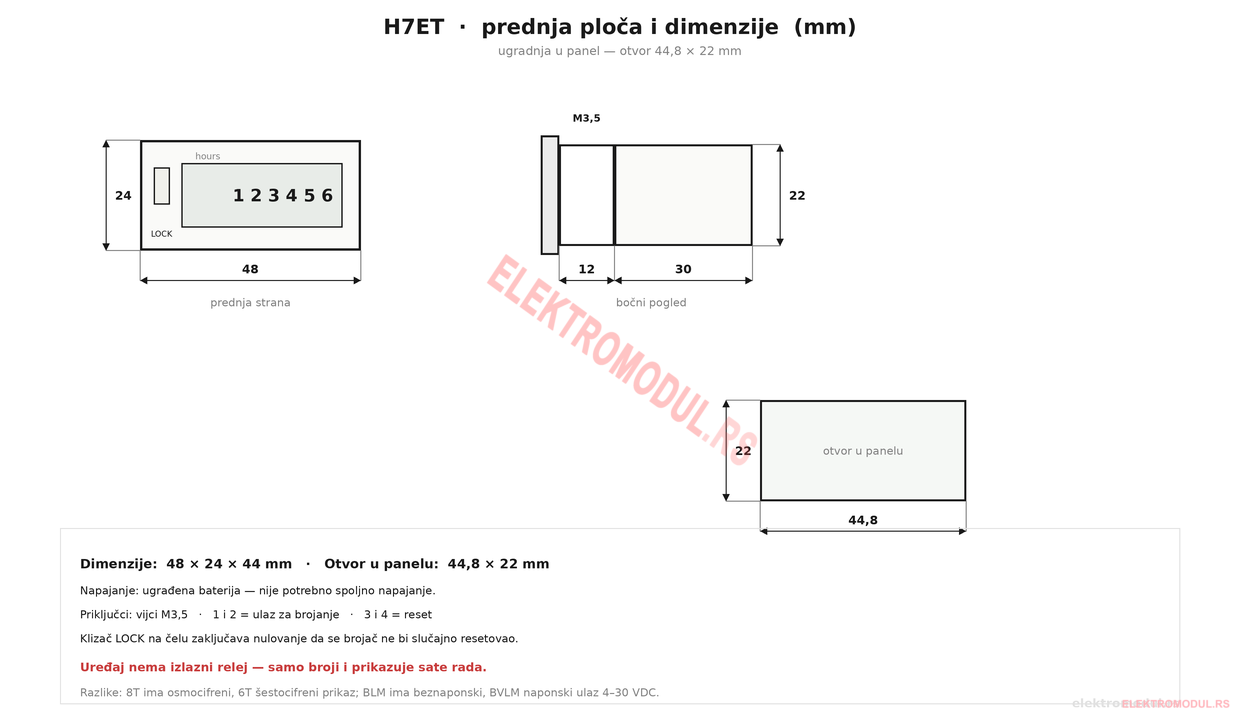 H7ET — prednja ploča i dimenzije H7ET brojač dimenzije 48 x 24 x 44 mm, otvor u panelu 44,8 x 22 mm, LCD prikaz i klizač LOCK