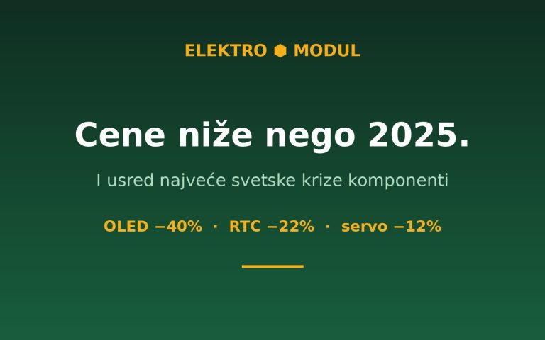 Cene niže nego 2025. — kako Elektromodul drži stabilne cene usred svetske krize komponenti
